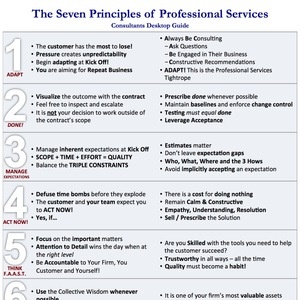 The Seven Principles Summary Sheet